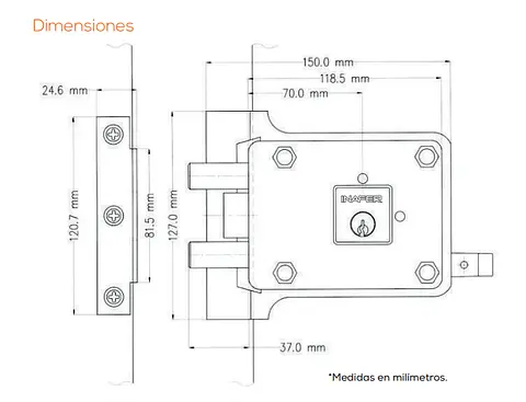 Mapa Cerraduras
