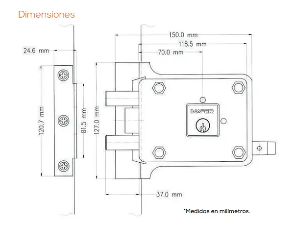 Mapa Cerraduras